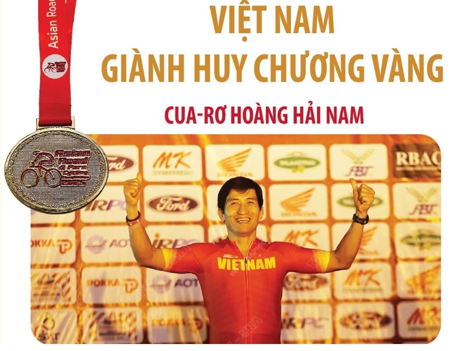 Việt Nam giành Huy chương Vàng Giải vô địch xe đạp đường trường châu Á 2025